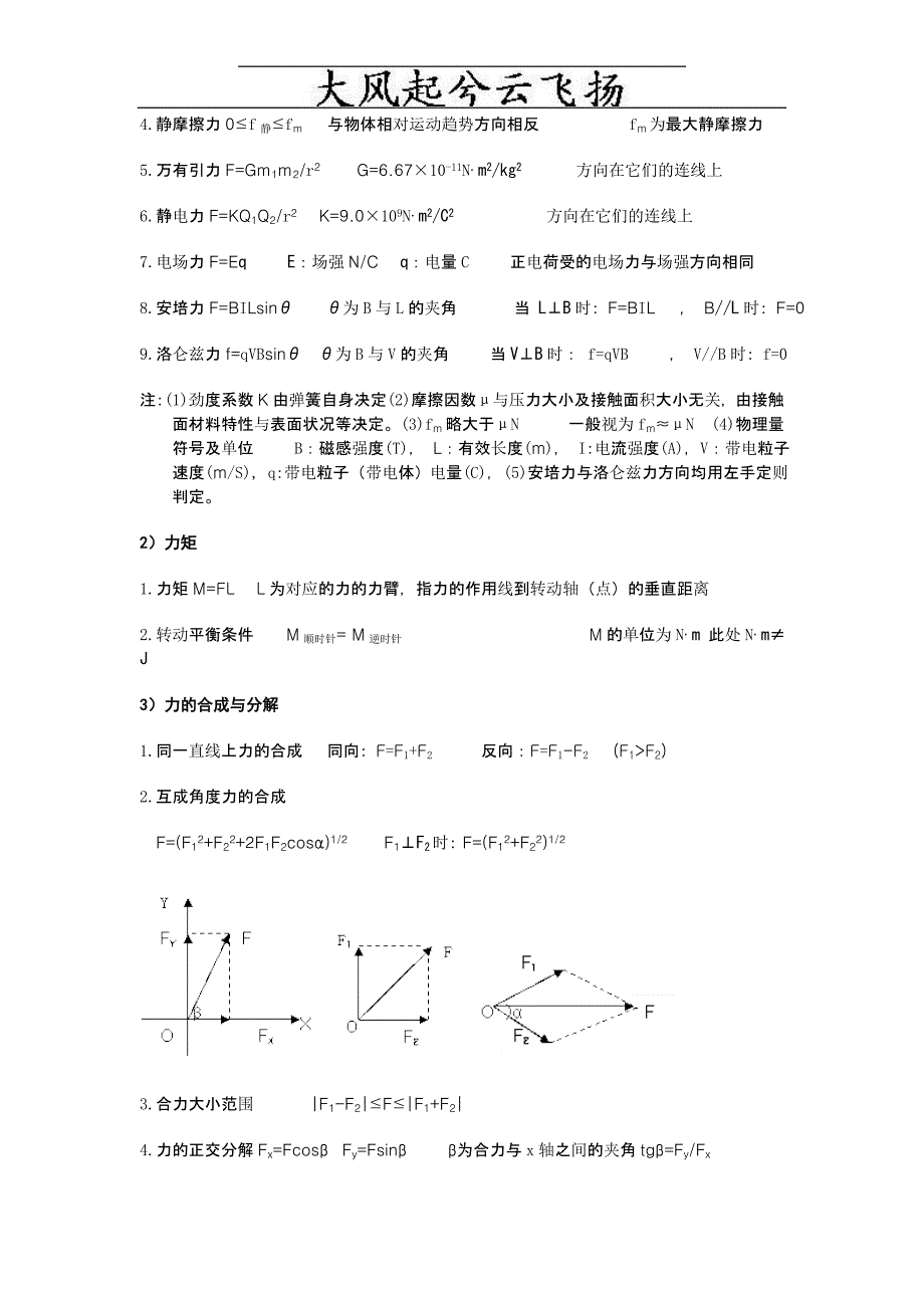 Bgqnfe高中物理基本概念、定理、定律、公式(表达式)总表_第4页