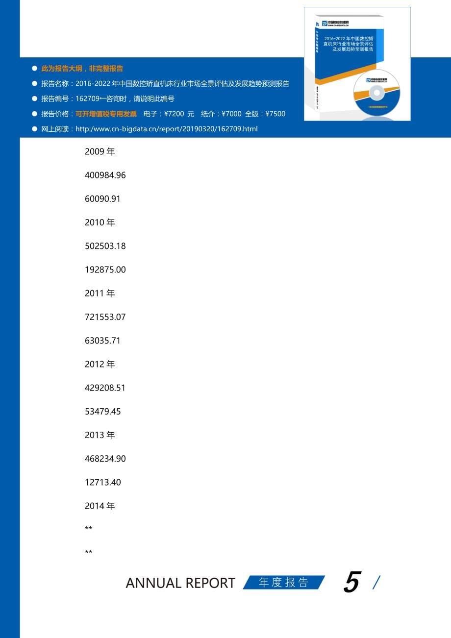 研究报告-2016-2022年中国数控矫直机床行业市场全景评估及发展趋势预测报告(目录)_第5页