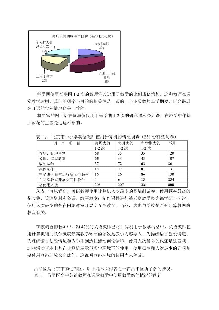 （物联网）在英语学科课程整合中应用互联网资源的调查分析与思考_第5页