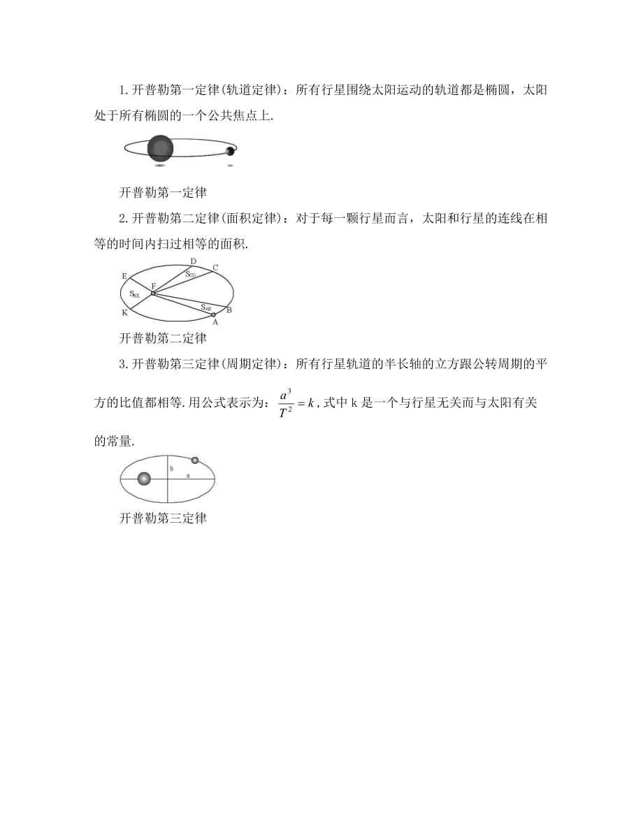 高中物理从托勒密到开普勒知识探讨 沪科版 必修2_第4页