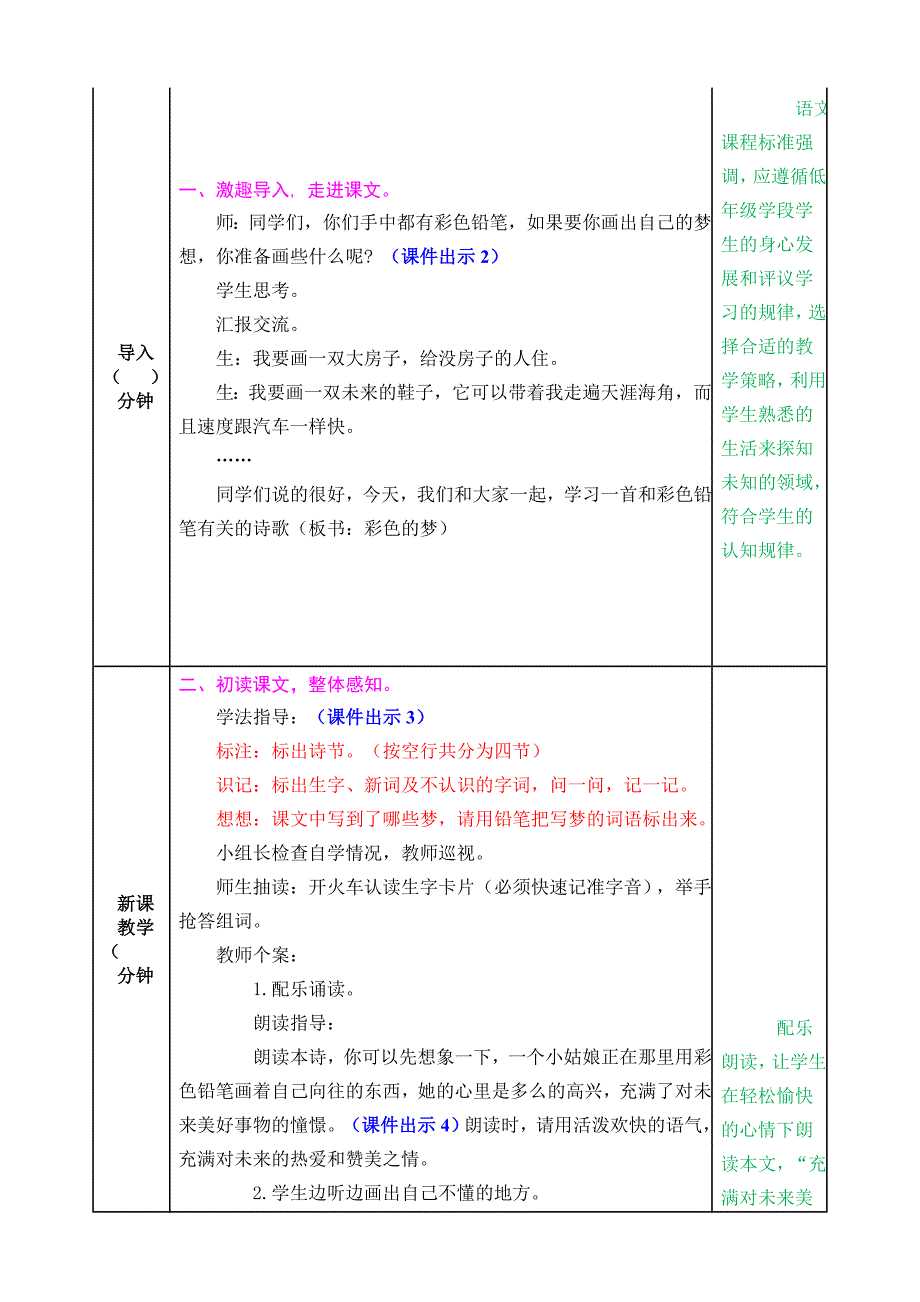 部编人教版二年级语文下册第四单元教案含教学反思和作业设计（46页）_第2页