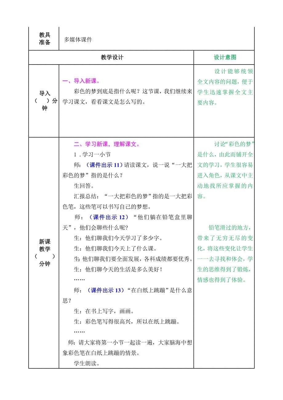 部编人教版二年级语文下册第四单元教案含教学反思和作业设计（46页）_第5页