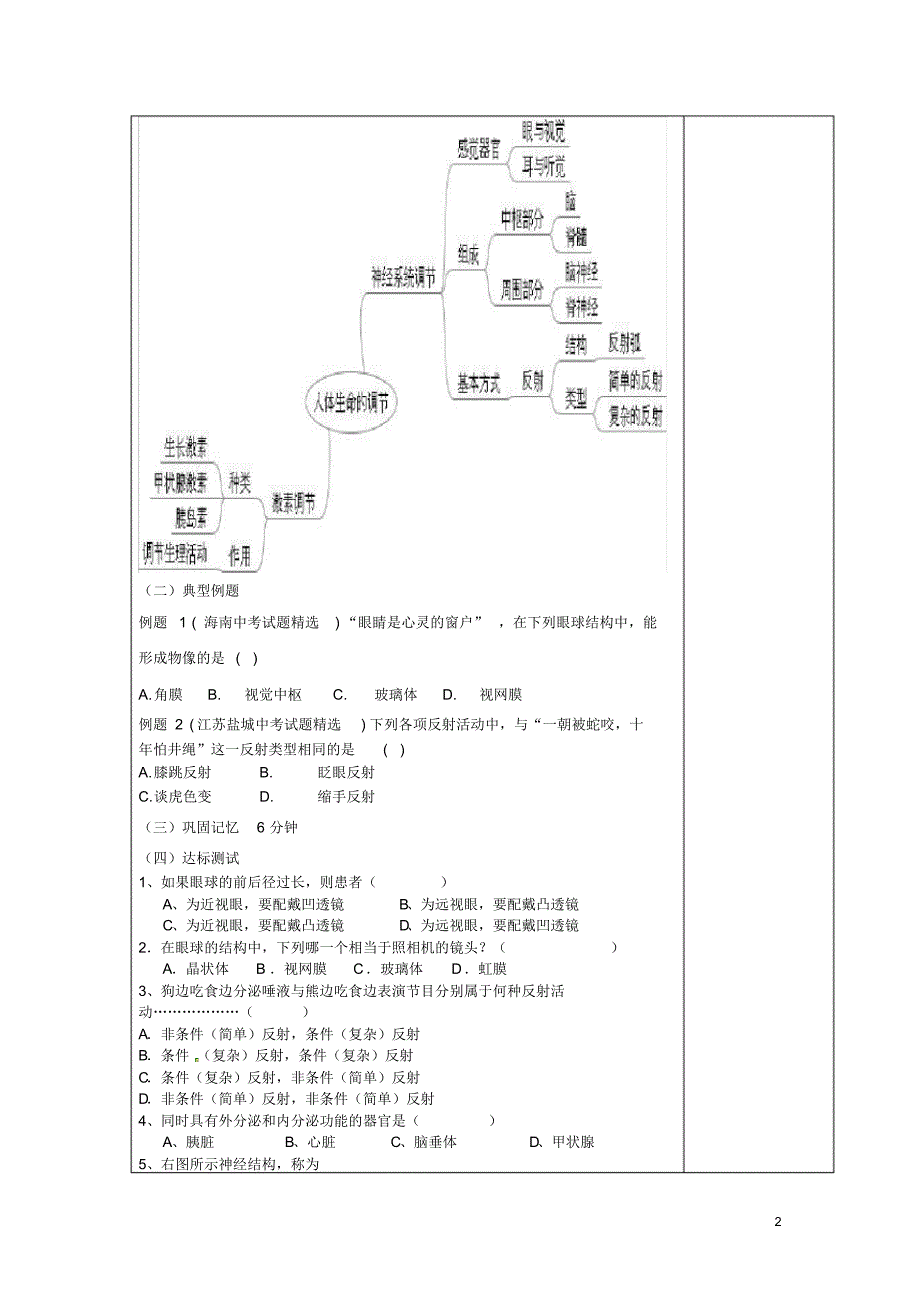 山东省泰安新泰市七年级生物下册第六章人体生命活动的调解复习教案新人教版.pdf_第2页
