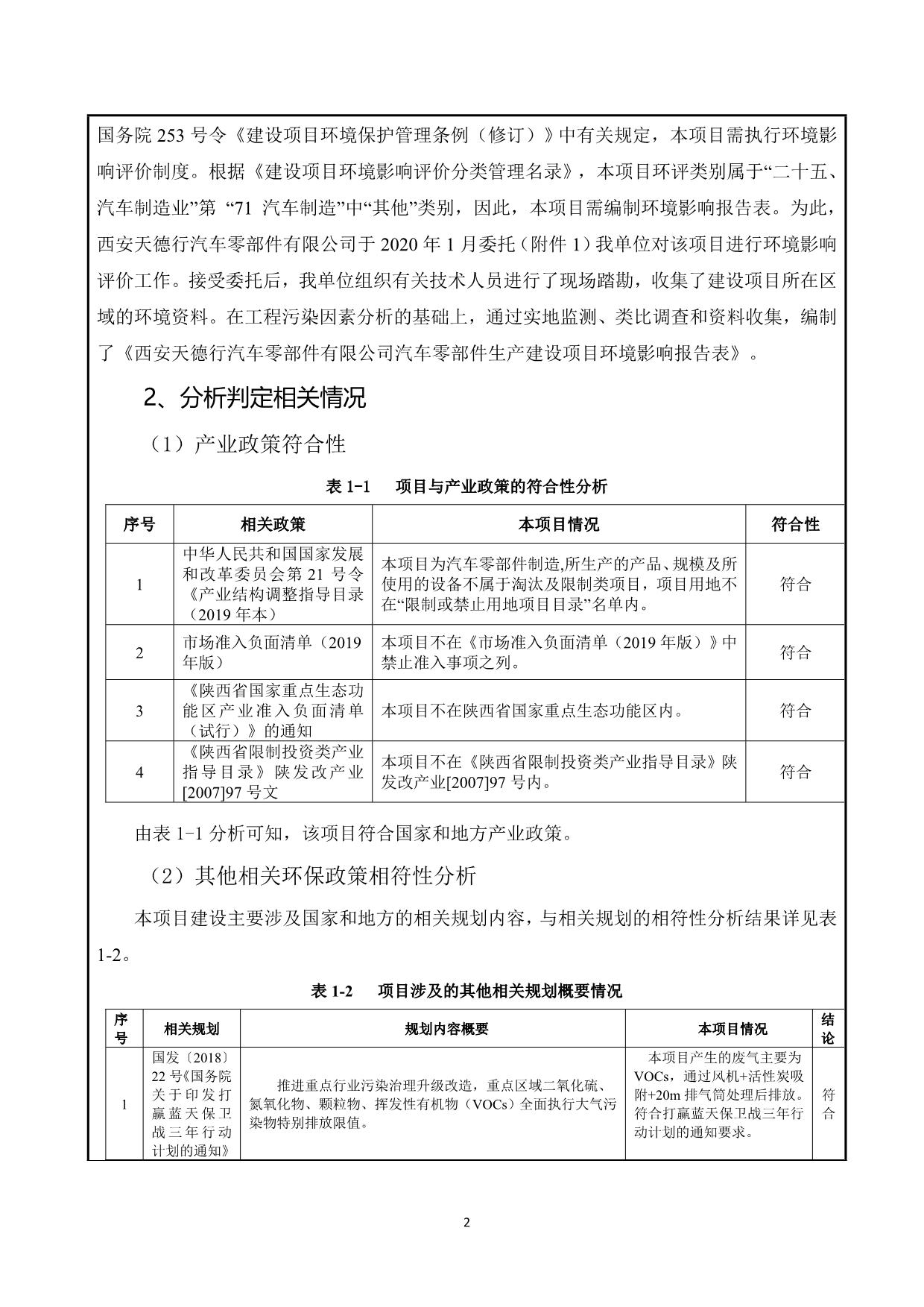 西安天德行汽车零部件制造建设项目正文报审版_第5页