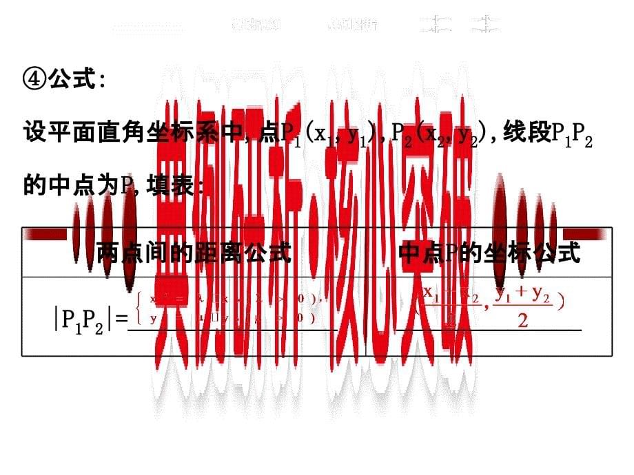 2017年高中数学选修4-4全册配套ppt课件(人教A版11份)最新版_第5页