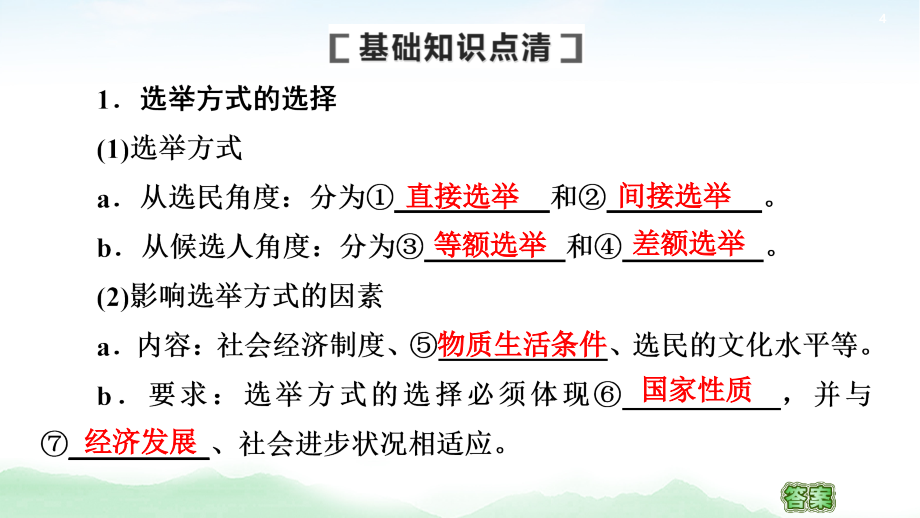 2021高三政治人教版一轮课件：必修2 第5单元 第13课　我国公民的政治参与_第4页