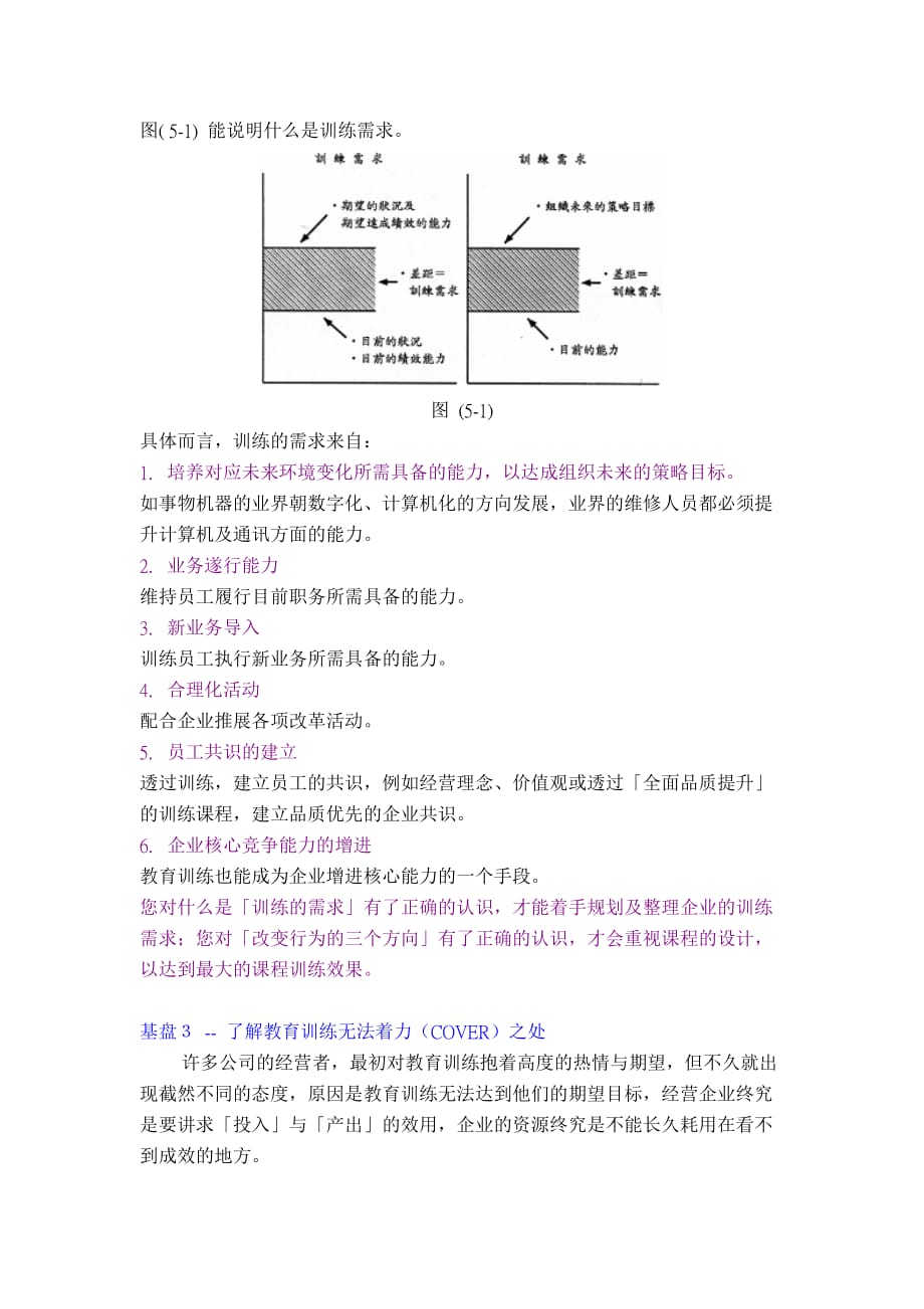 （职业经理培训）训练经理的三个基盘工作_第4页