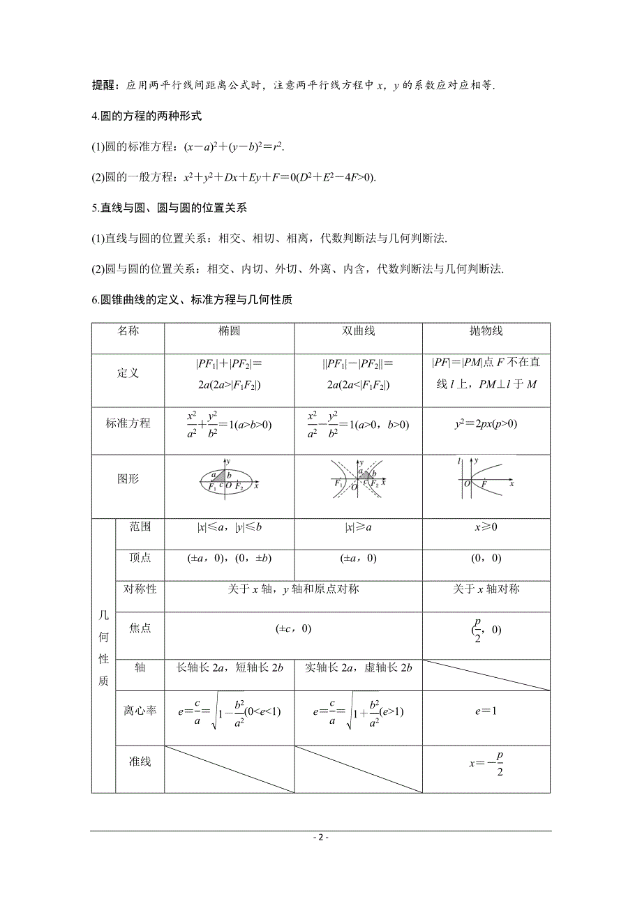 2019-2020高考数学（理科）综合练习7 含答案_第2页