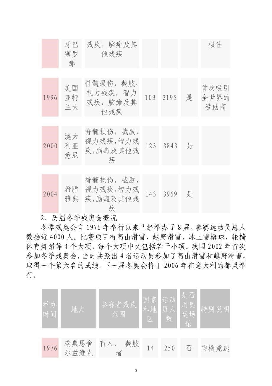 （税务规划）残疾人奥运会基本知识_第5页