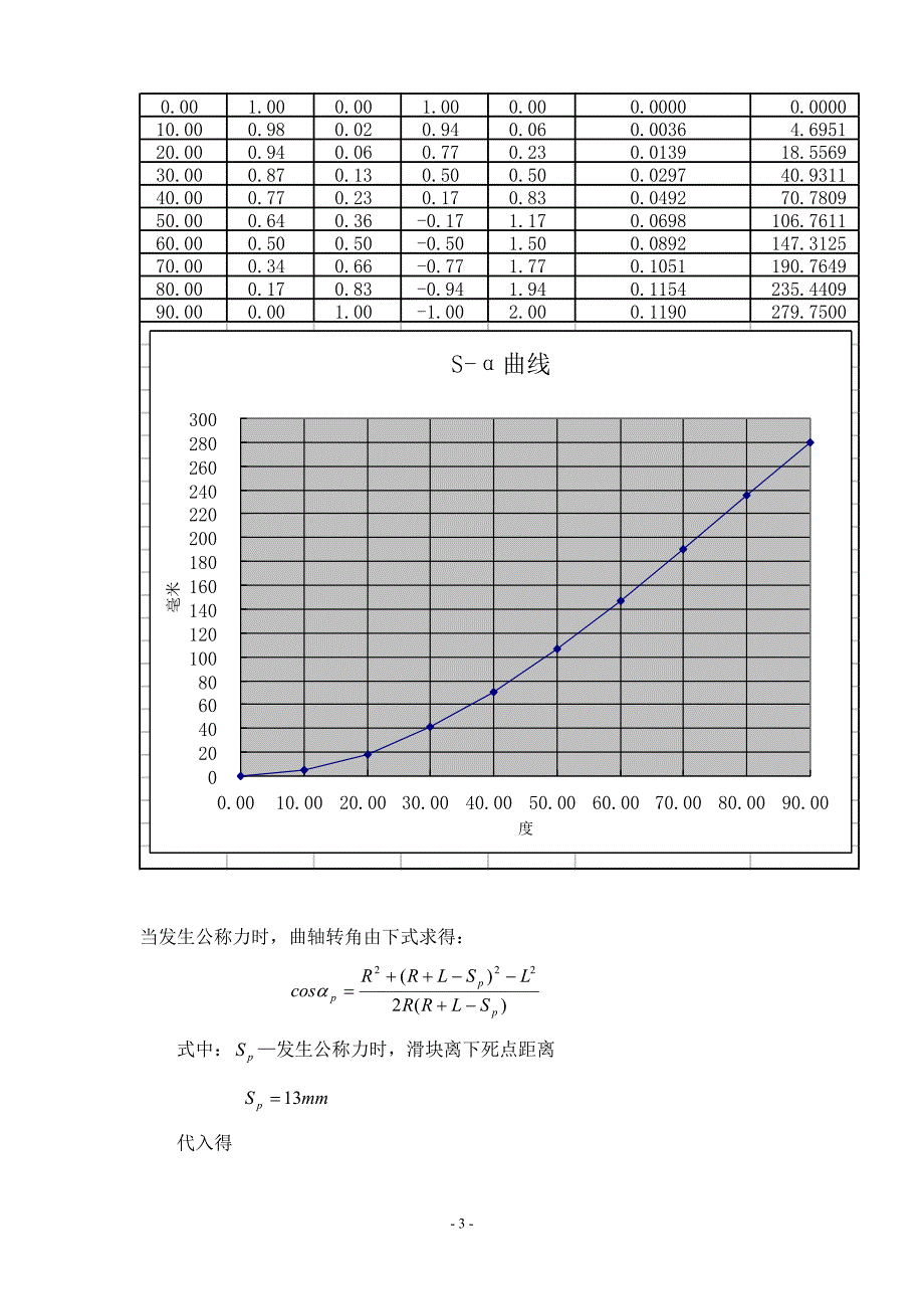 压力机计算设计_第3页