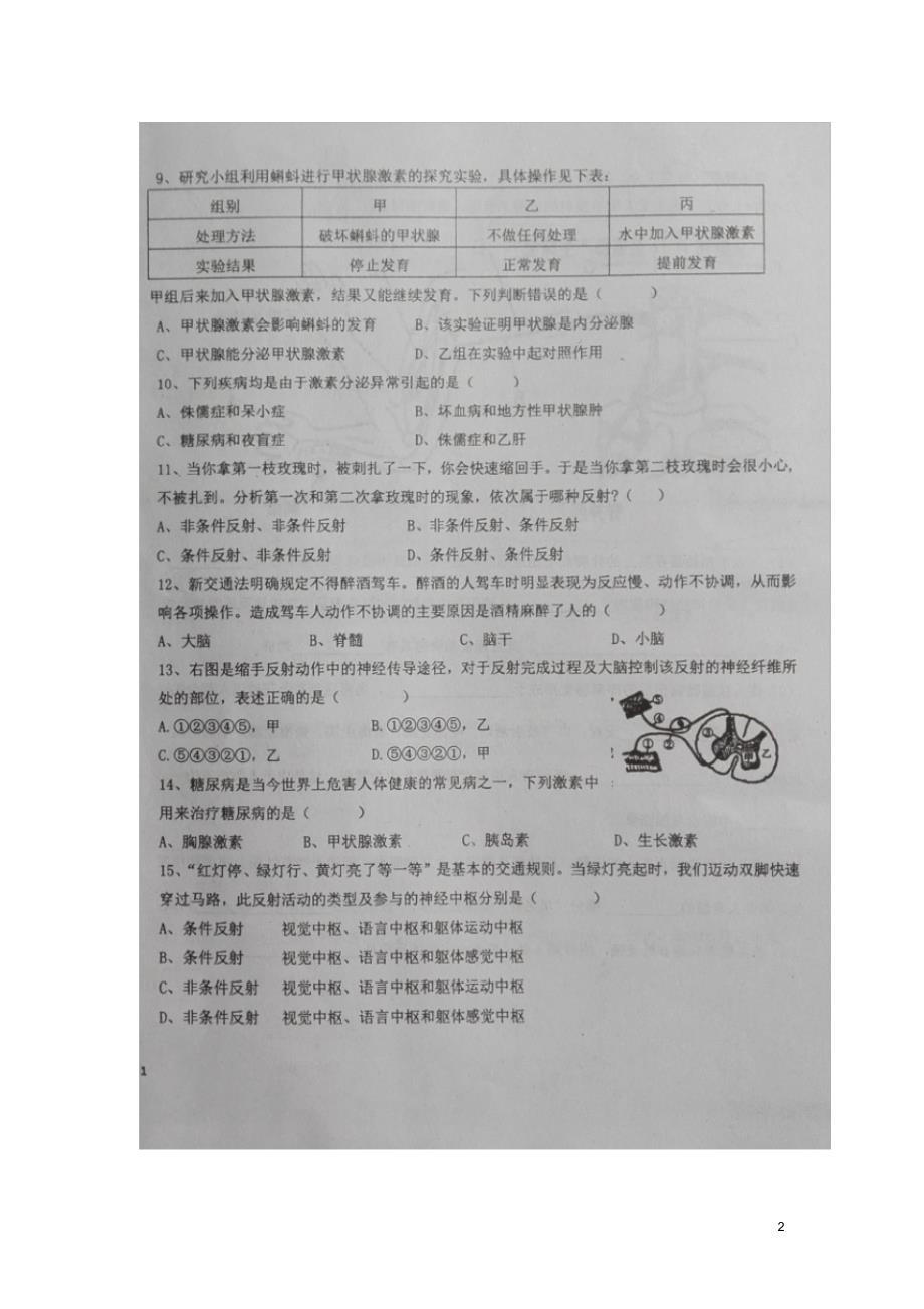 山东省枣庄市薛城区奚仲中学七年级生物5月月考试题(扫描版)鲁科版.pdf_第2页