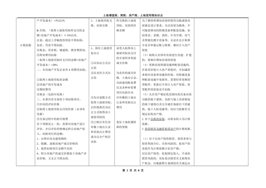 （税务规划）土地增值税_第3页