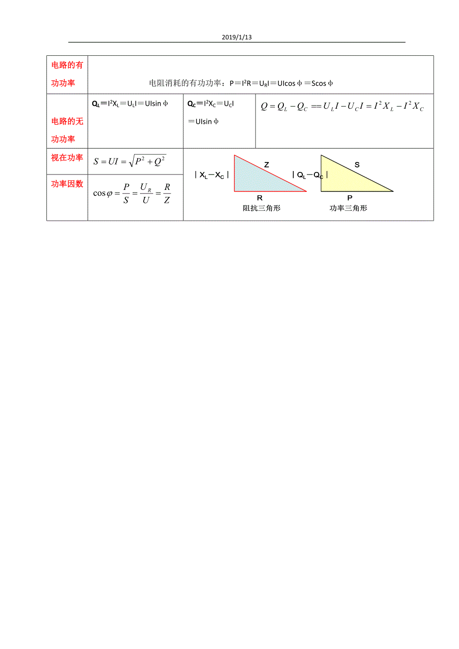 RLC串联电路知识点与习题_第2页