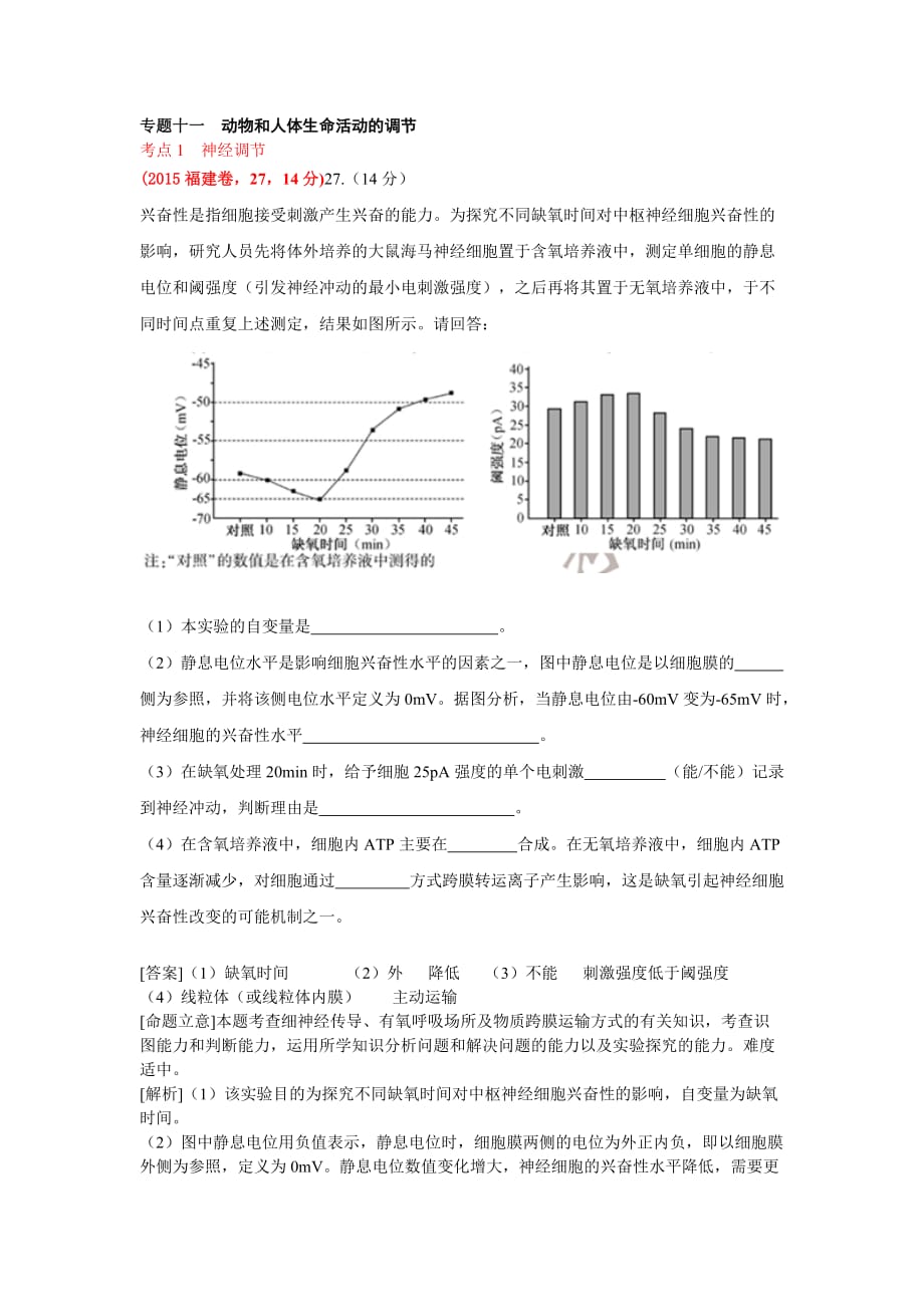 2015年高考生物真题汇编专题11：动物和人体生命活动的调节_第1页