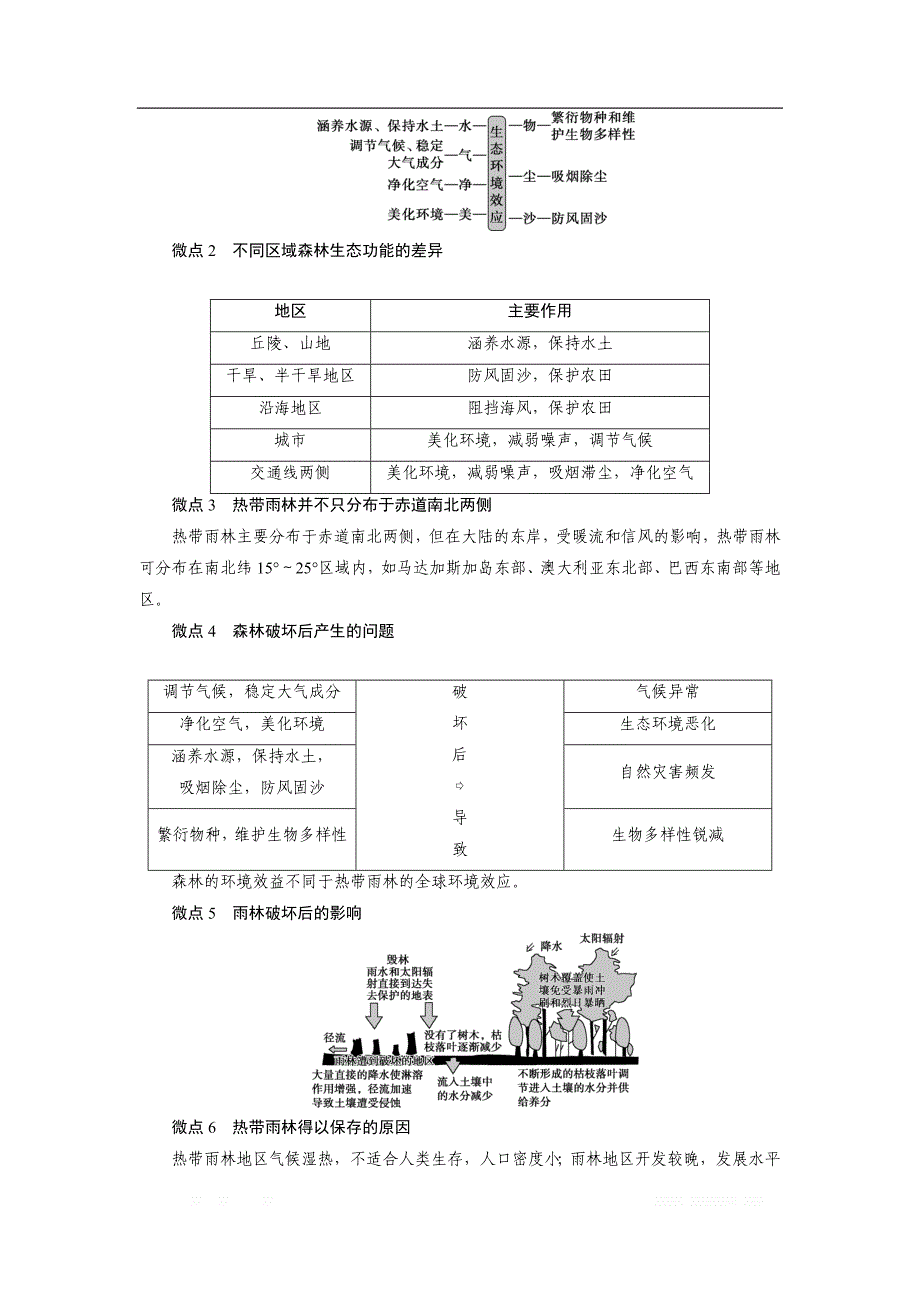 2021版高考地理（人教版）一轮复习教师用书：第28讲　森林的开发和保护——以亚马孙热带雨林为例_第3页