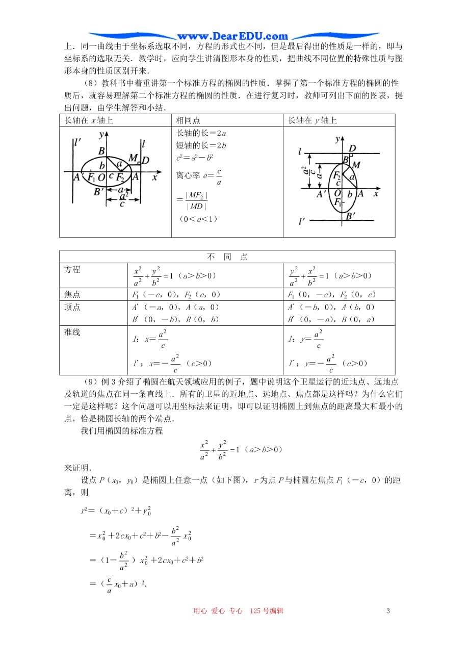 椭圆的几何性质第八章教材分析.doc_第3页