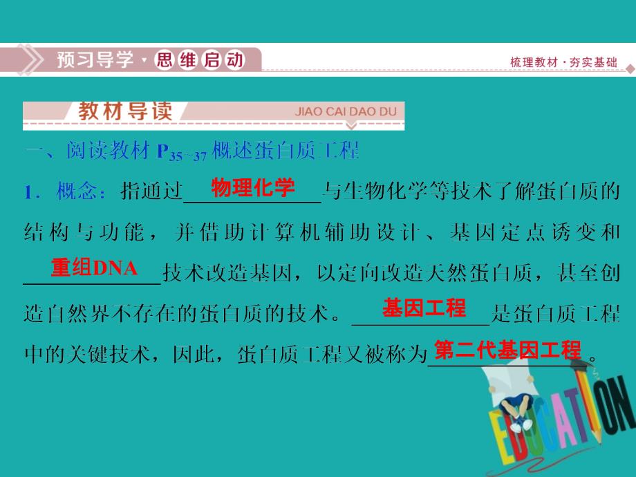 高中生物第一章基因工程第三节蛋白质工程课件苏教版选修3_第3页