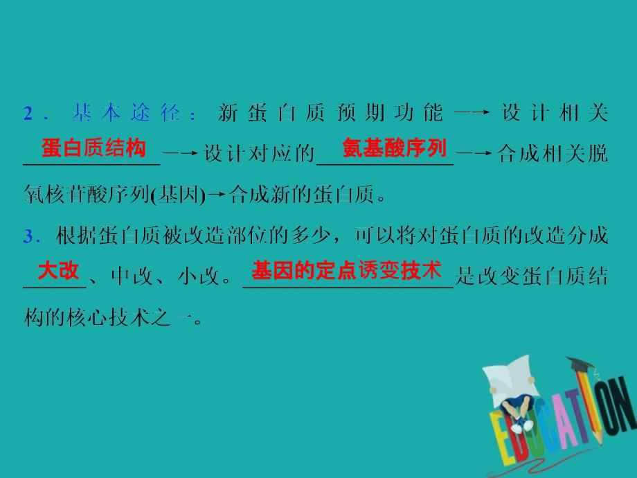 高中生物第一章基因工程第三节蛋白质工程课件苏教版选修3_第4页