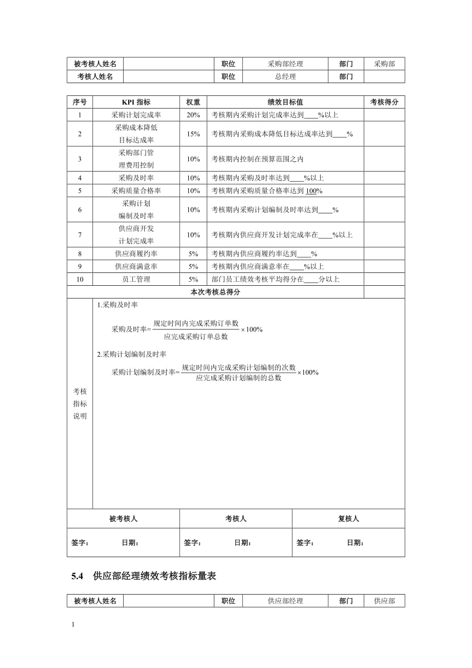 采购部绩效考核指标表培训教材_第2页