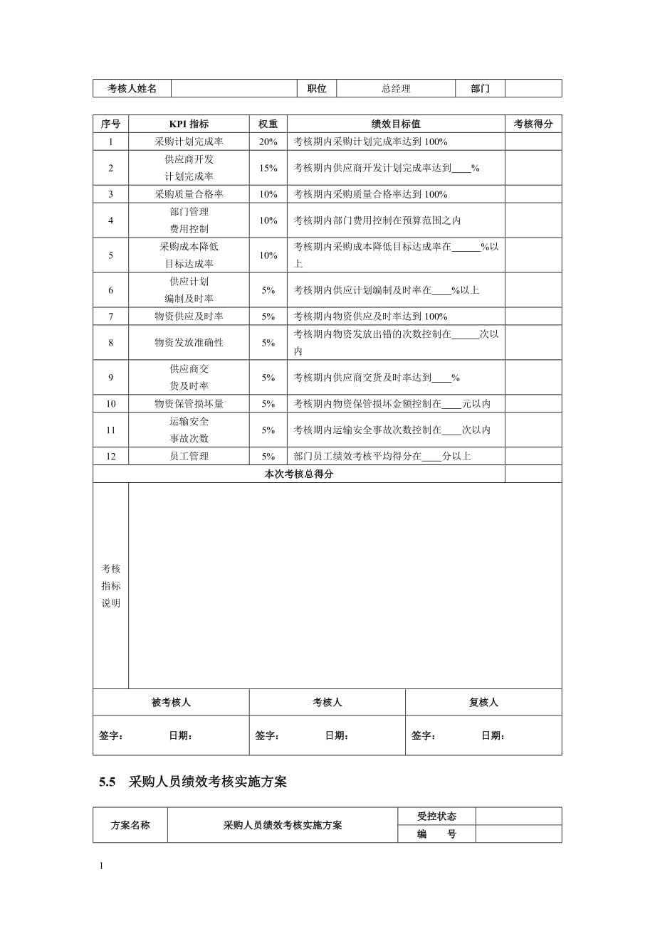 采购部绩效考核指标表培训教材_第3页