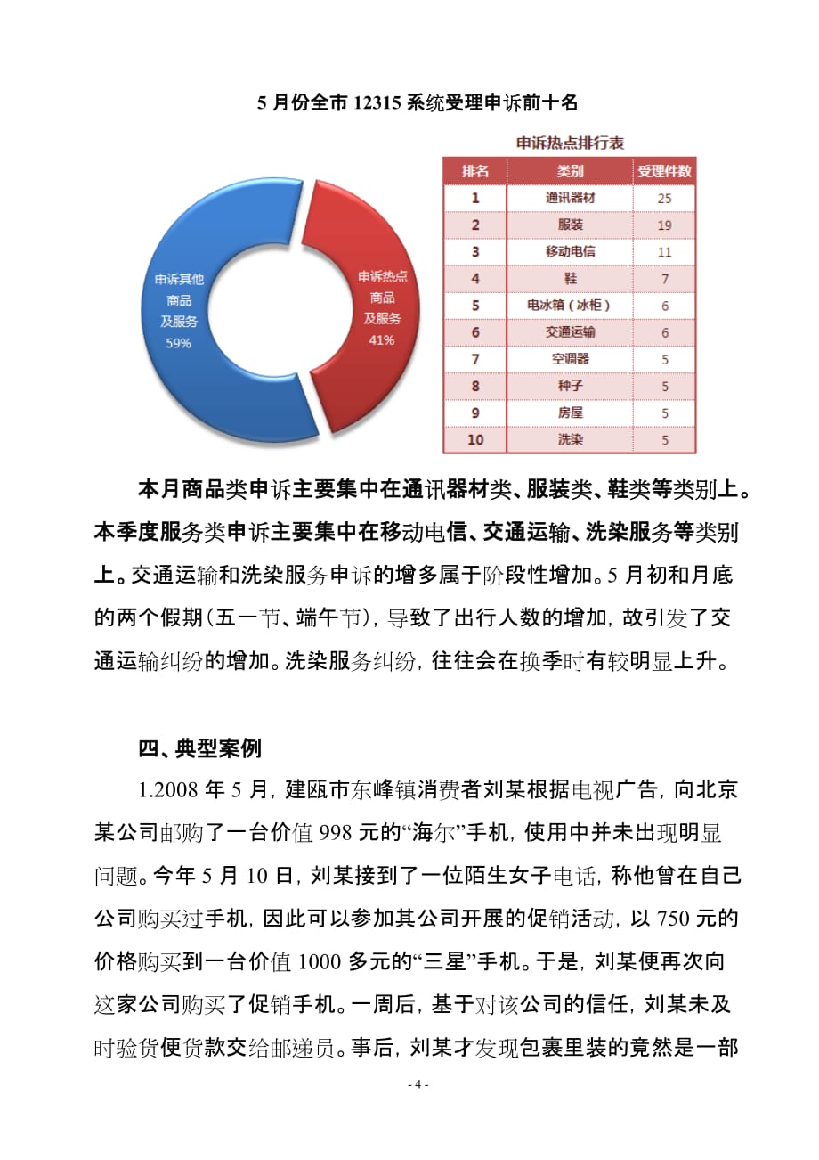 （消费者行为）消费者申诉举报数据分析报告第期_第4页