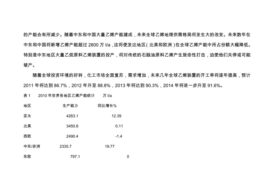 大乙烯时代来临产业升级拭目以待_第3页