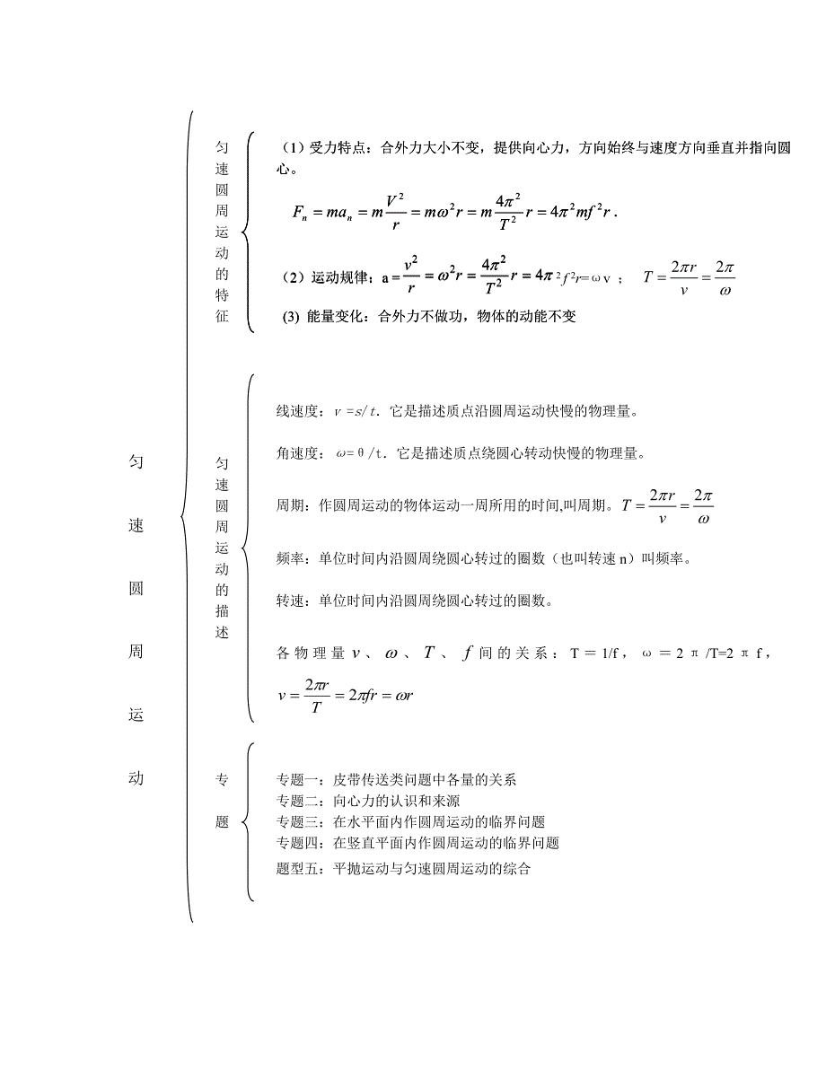 2020年广东省揭东地都中学高三物理《圆周运动》复习最新讲义 必修二_第2页