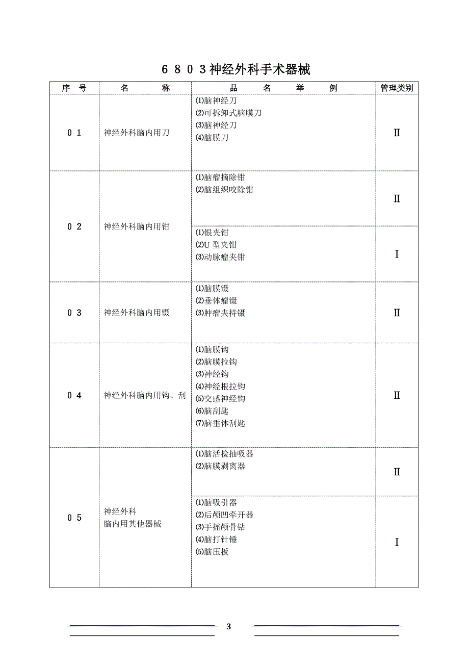 68个经典励志小故事大道理-人生哲理小故事大道理_第3页