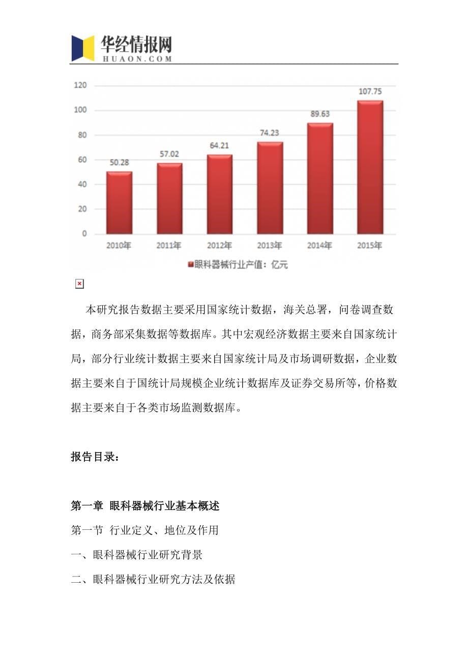 2016-2022年中国眼科器械行业市场全景评估及发展趋势预测报告(目录) (1)_第5页