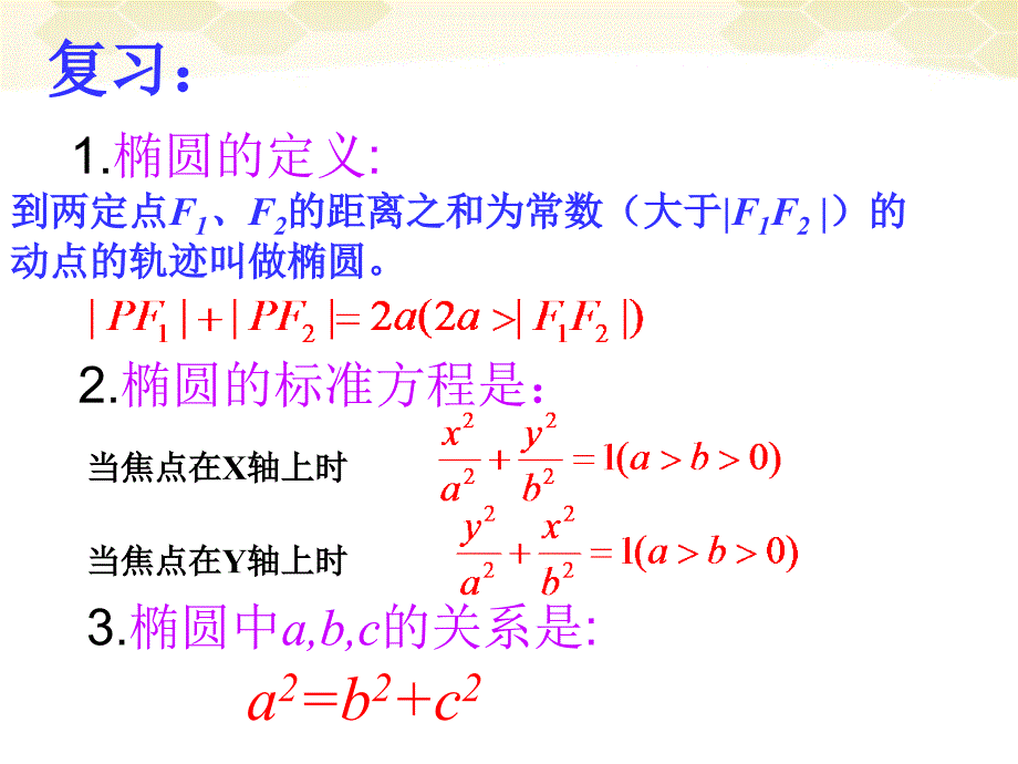 天津青光中学高二数学 222椭圆的简单几何性质1课件.ppt_第2页
