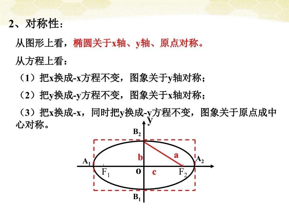 天津青光中学高二数学 222椭圆的简单几何性质1课件.ppt_第5页