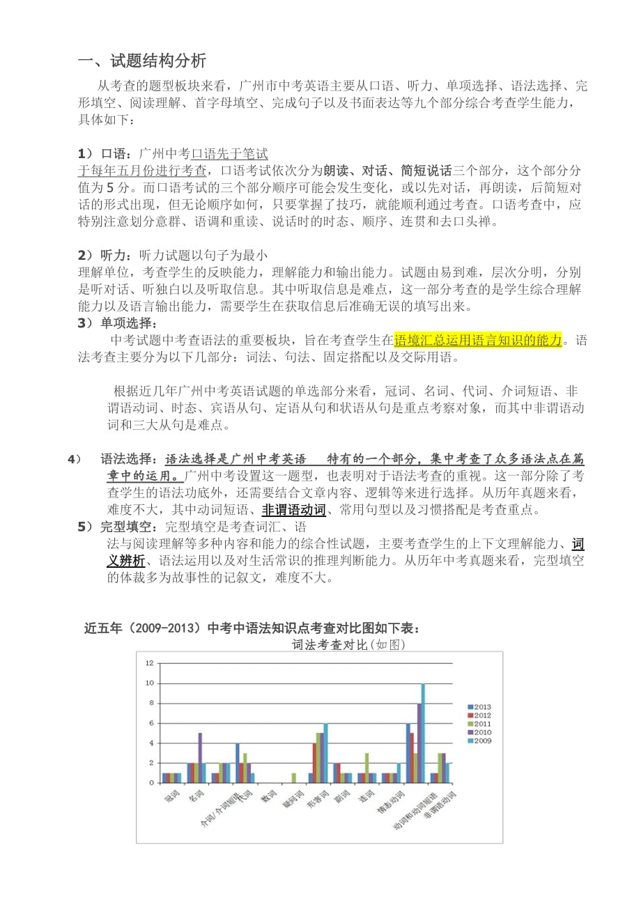 2015年广州市近五年中考英语分析(编辑版)_第2页