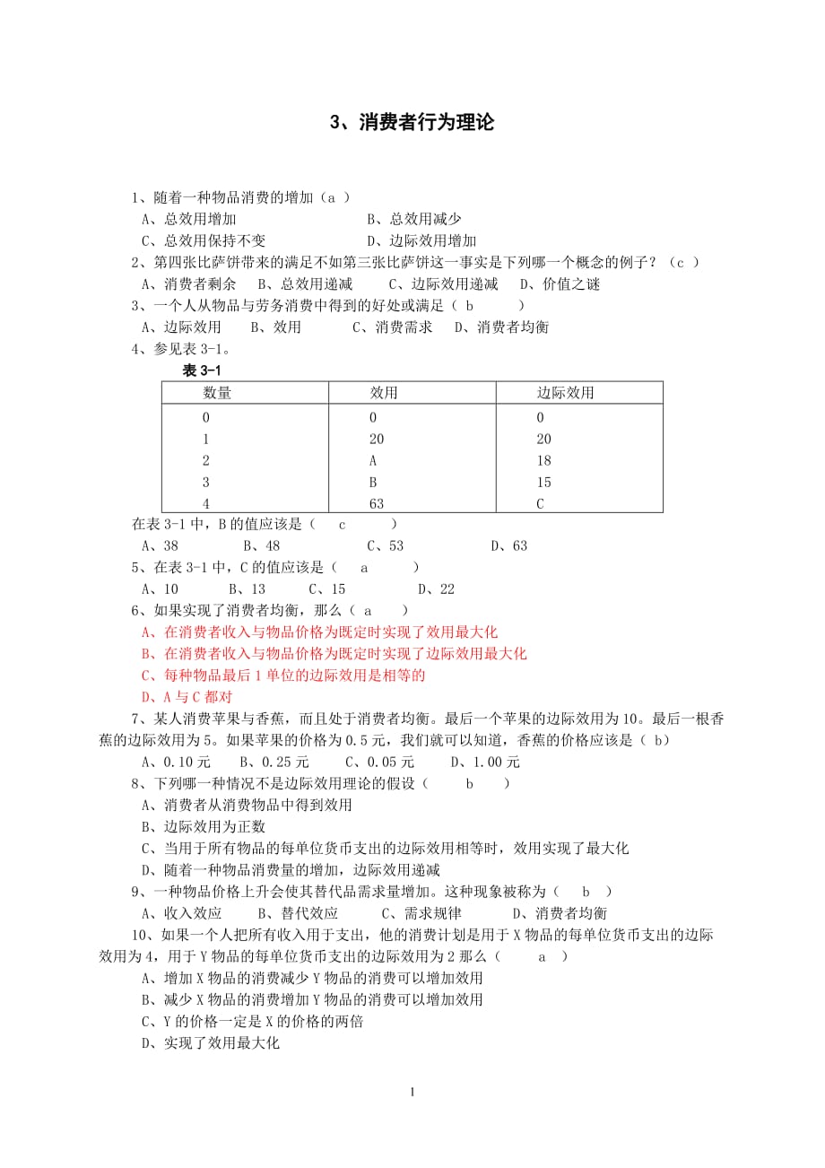 （消费者行为）第部分消费者行为理论_第1页