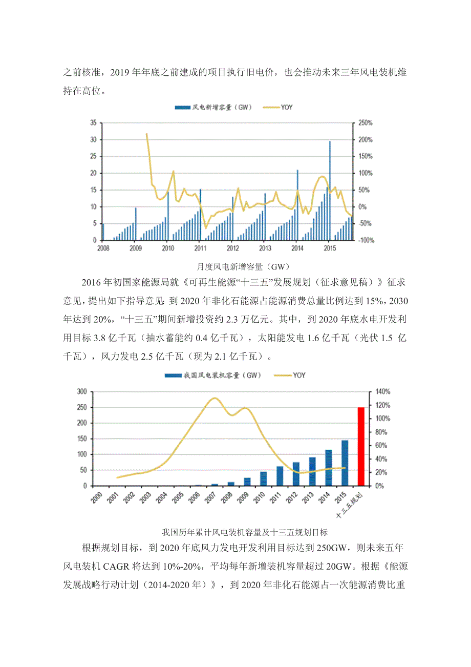 2017年中国风电行业发展趋势及装机容量预测_第3页