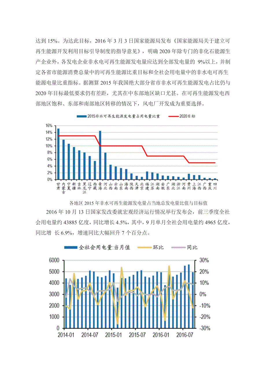 2017年中国风电行业发展趋势及装机容量预测_第4页