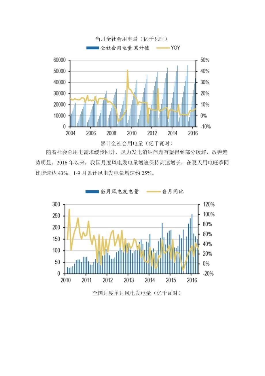 2017年中国风电行业发展趋势及装机容量预测_第5页