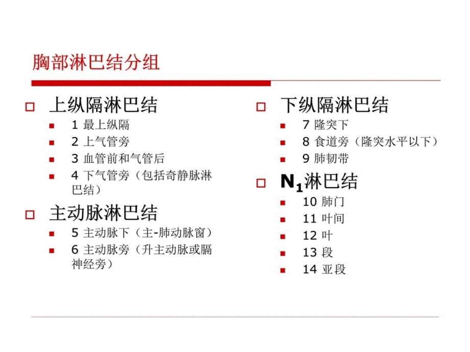 AJCC肺癌第8版TNM分期知识讲解_第3页