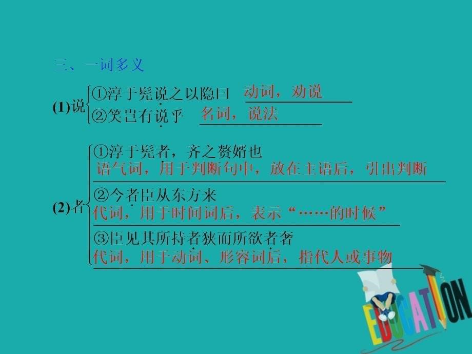 高中语文第三单元面对现实的智慧6淳于髡课件鲁人版选修史记蚜_第5页