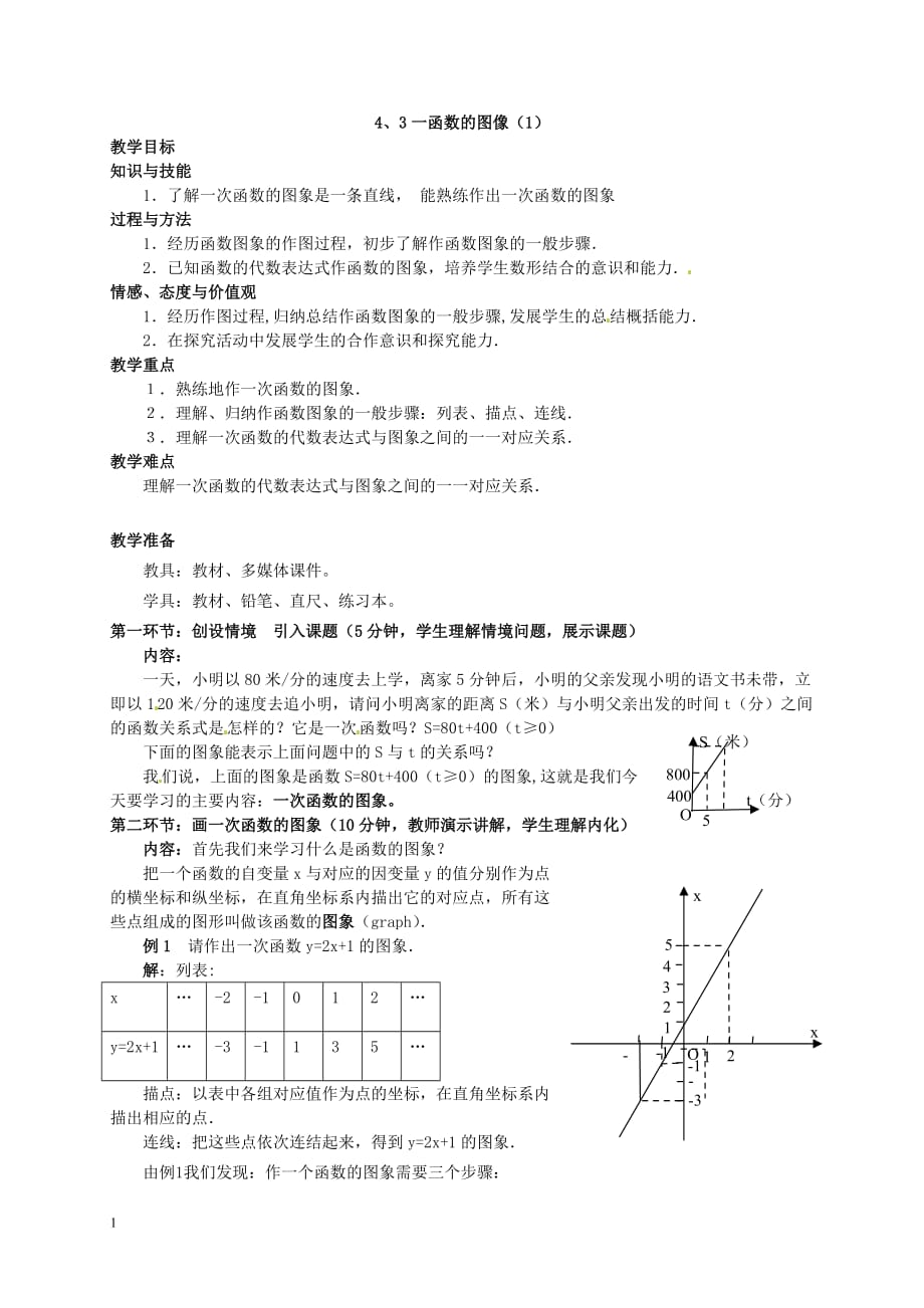 八年级数学上册《一次函数的图像（1）》教案教材课程_第1页