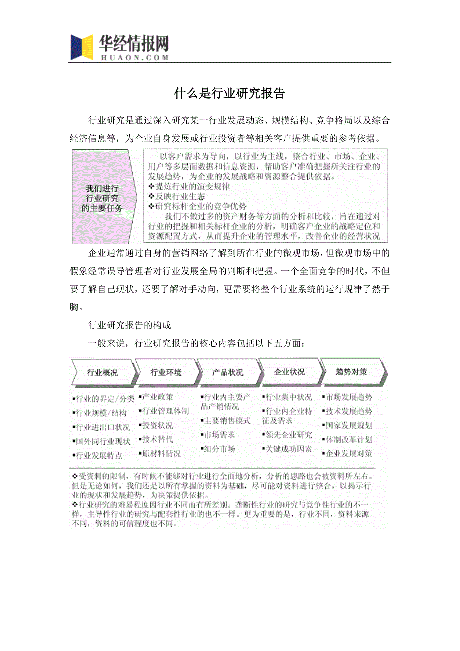 2016-2022年中国餐饮连锁行业市场全景评估及发展趋势预测报告(目录)_第2页