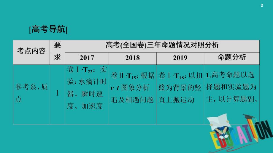 通用版2021版高考物理大一轮复习第1章运动的描述匀变速直线运动第1节描述运动的基本概念课件6_第2页