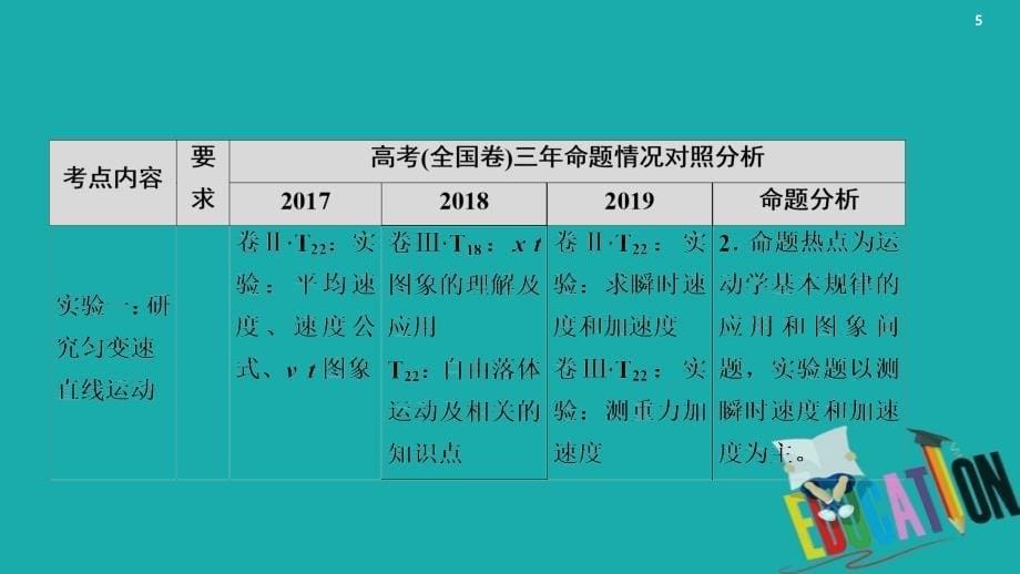 通用版2021版高考物理大一轮复习第1章运动的描述匀变速直线运动第1节描述运动的基本概念课件6_第5页