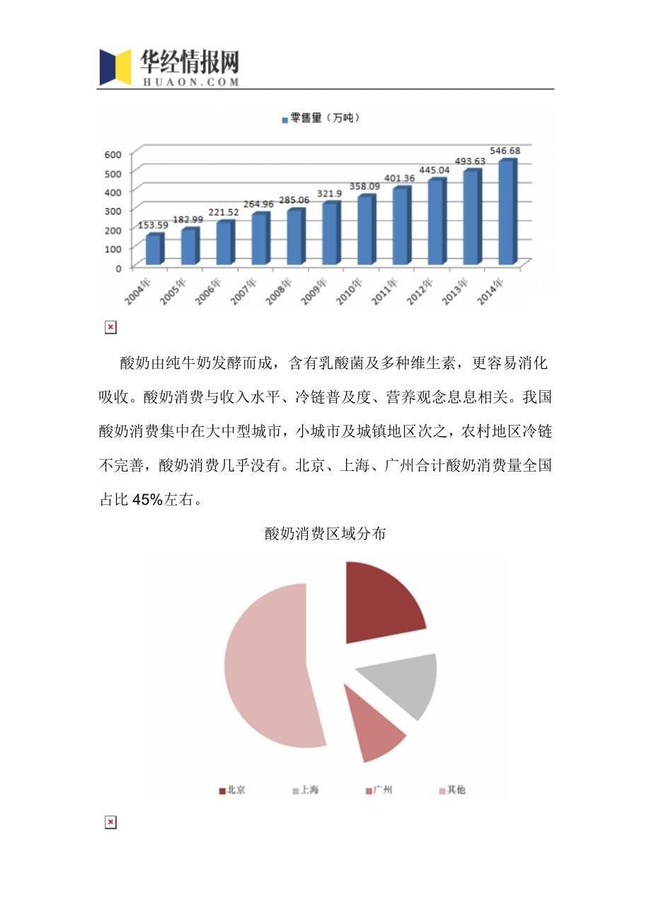 2016-2022年中国酸奶行业市场全景评估及发展趋势预测报告(目录)_第5页