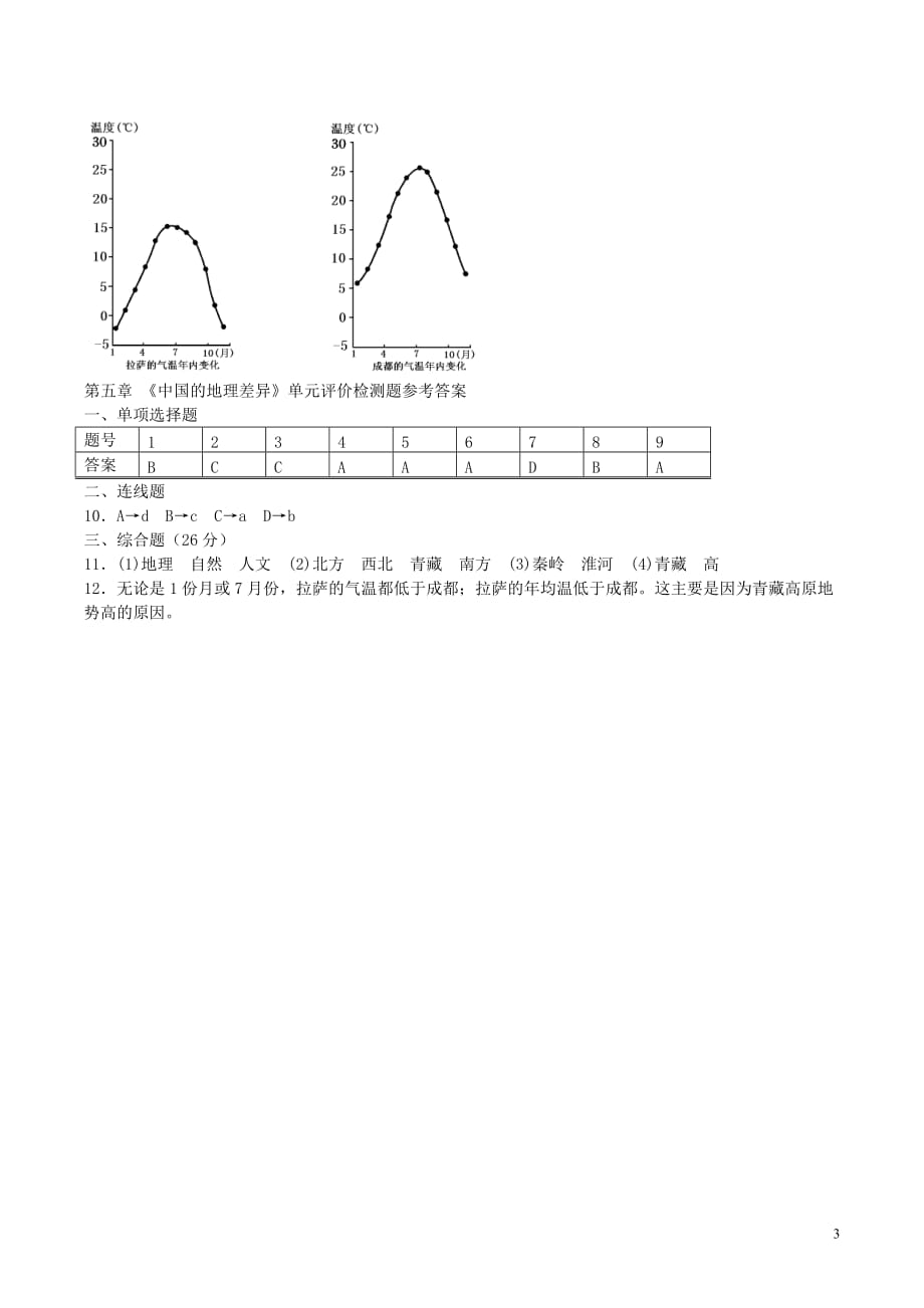 八年级地理下册 第五章 中国的地理差异考查内容与知识点总结 (新版)新人教版_第3页