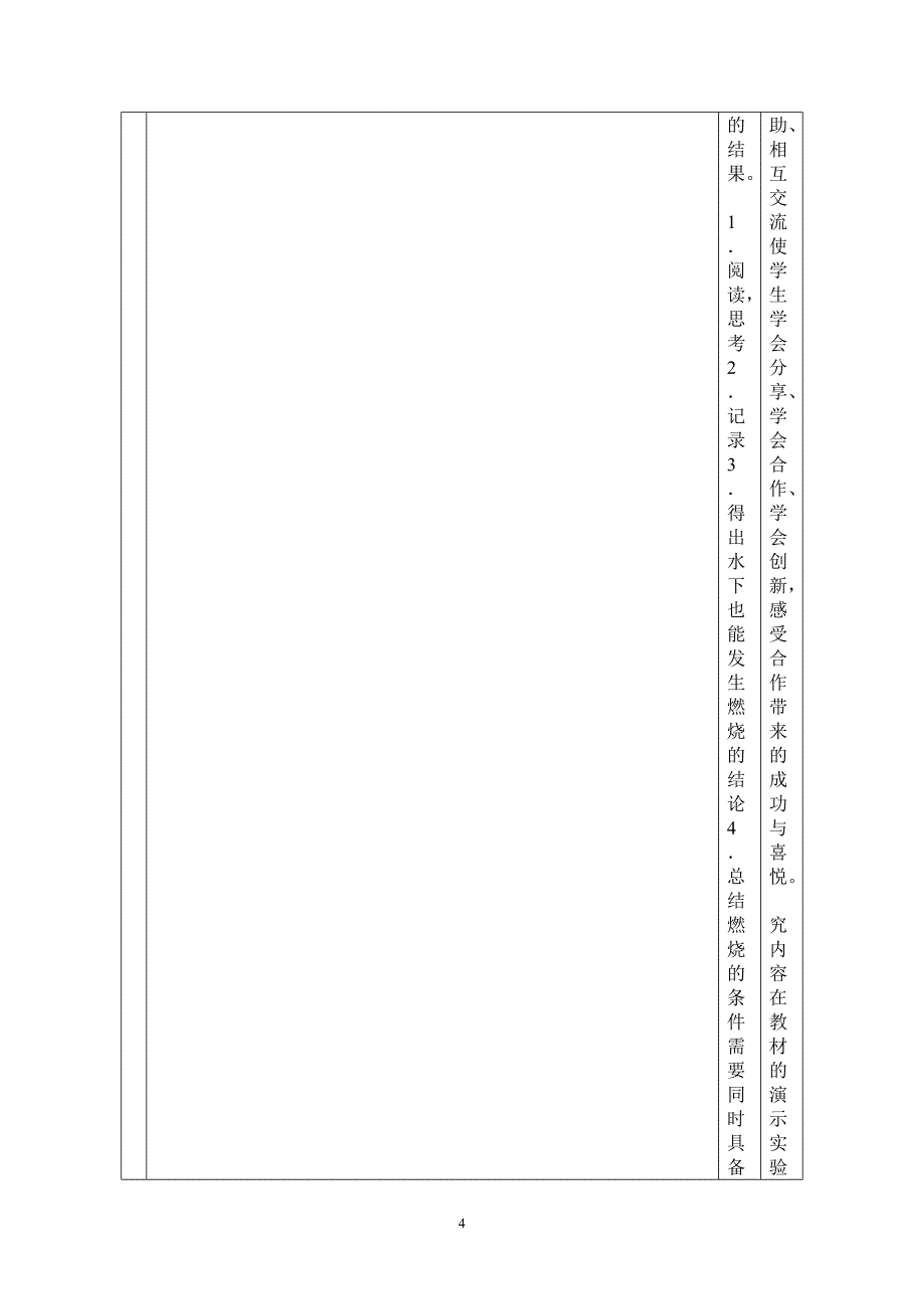 （物联网）外国语许立锋教学中的互联网搜索优秀教学案例评选燃烧和灭火_第4页