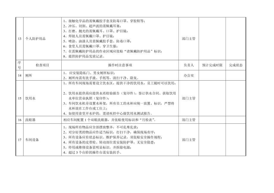 （职业经理培训）验厂执行标准_第4页