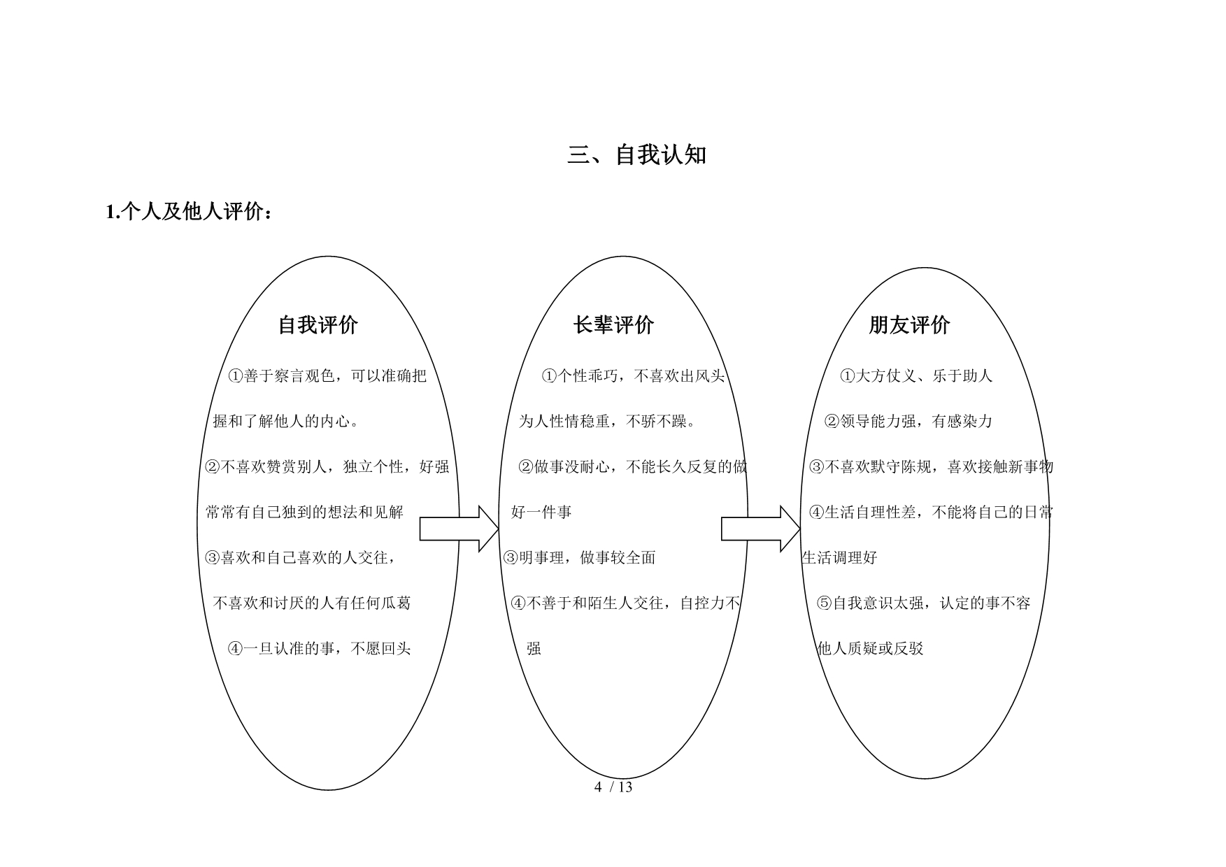 职业生涯规划书 修_第4页