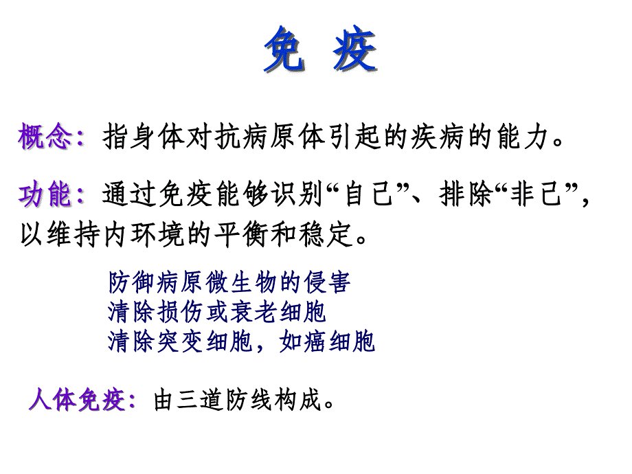 生物必修三 体液免疫细胞免疫ppt课件_第2页