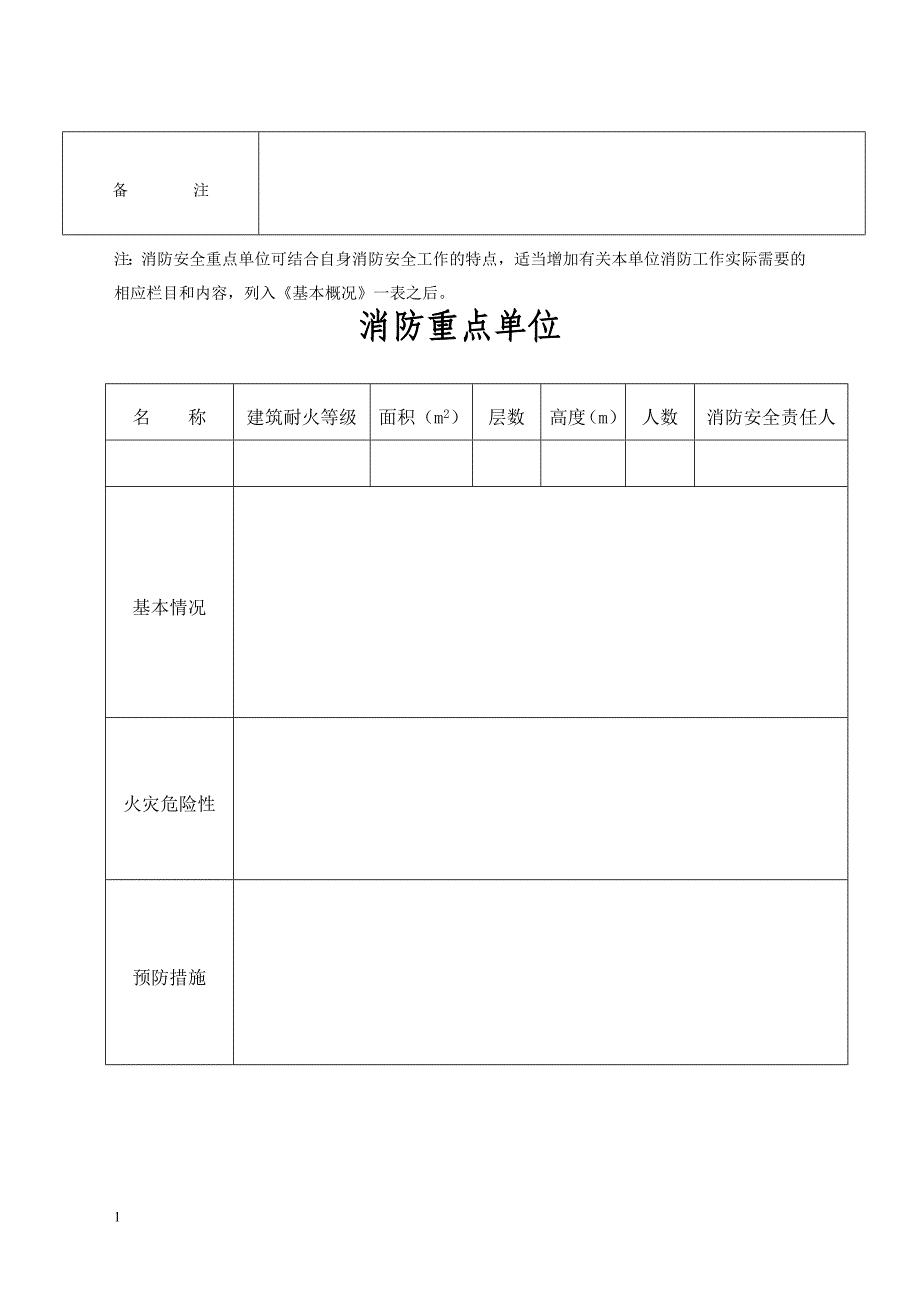 消防档案(样本)研究报告_第4页