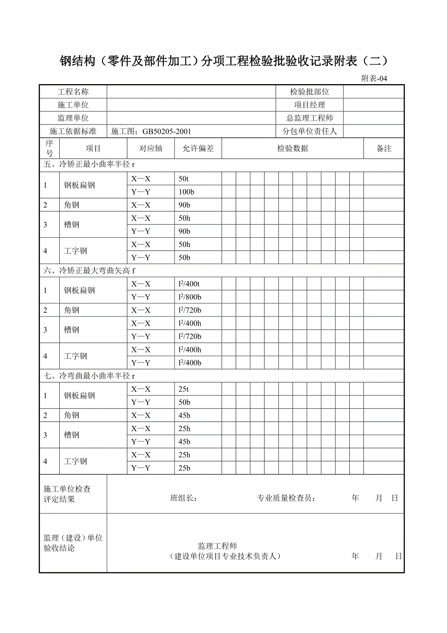 （工程验收套表）钢结构验收表格(通用)_第4页